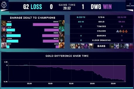 这场比赛不 这场比赛不