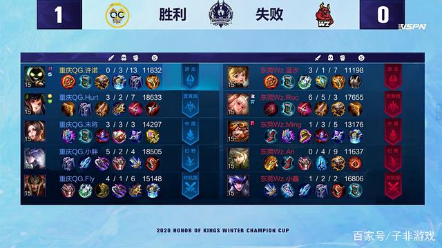 事的全球关 事的全球关