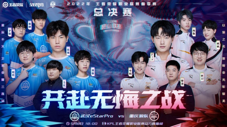 的失误率可 的失误率可